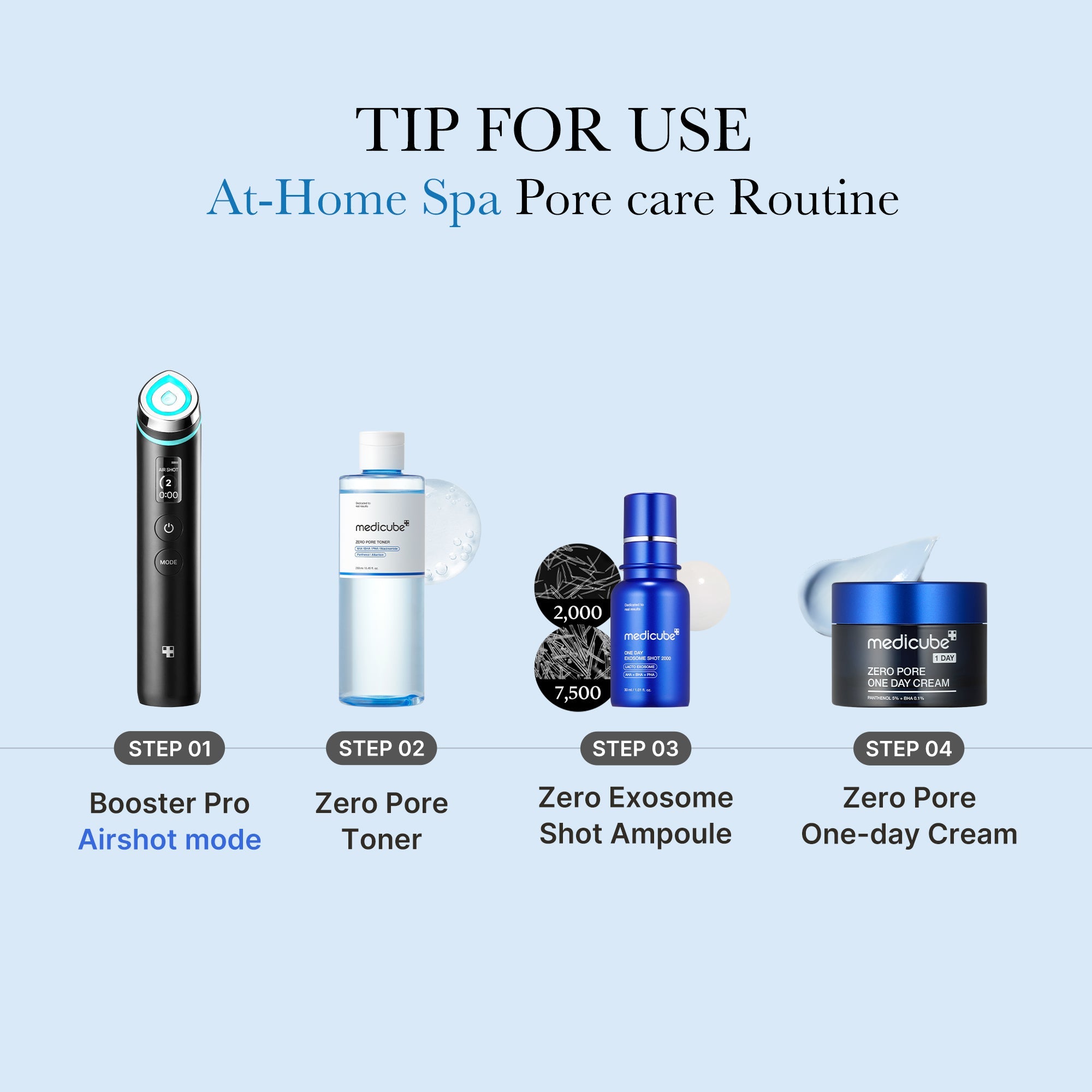 Zero Pore Toner